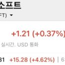 동일상회 이미지