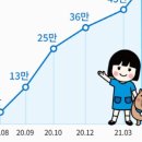 프린트카페 이미지