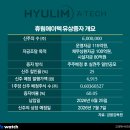 (주)한미메디칼 이미지