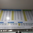 고속버스터미널 이미지