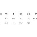 스티치스 이미지
