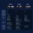 PC 블루투스 스피커 크리에이티브 페블 V3 내돈내산 환불 후기