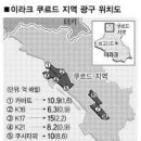 범아산업