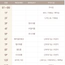 웨딩스쿨결혼전문영남 | 워더스 영등포 웨딩홀 식대 주차 26년 *견적 공유* 가격 식사 홀투어 총정리