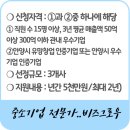 (재)안양창조산업진흥원 이미지