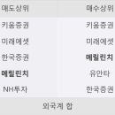 일진교역 한국경제