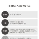 서학동사진관 네이버블로그
