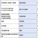 풍성한공인중개사사무소 이미지