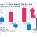 피앤이엔지니어링 이미지