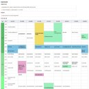 풍기인삼삼계탕 이미지