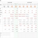 이오플로우(주) 이미지