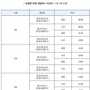 민둥산운동장 3 이미지