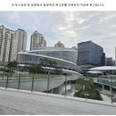 수원탑공인중개사사무소 | 탑공인중개사사무소가 알려준 광교 부동산 세세한 팁, 이건 꽤 좋았음