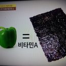 고혈압,망막병증,백내장에 김 이미지