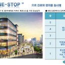 (주)센트럴메디칼 이미지