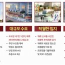 아이온메디칼 이미지