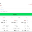 대세팜