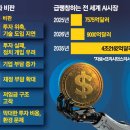 일상화