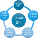 (주)생활환경연구소 - 1808 | (주)생활환경연구소