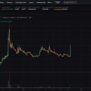 원화랑 스테이 이미지