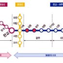경안동주민센터-광주초교 이미지