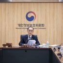 건대동문회관예식부