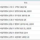 도봉-도봉-2467 티스토리