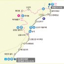 3코스 이미지