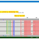 프로테크 이미지