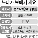 서울싸인유통