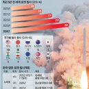 건설유리 이미지