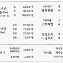 카페슈스