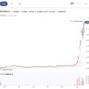 (주)대동신약 이미지