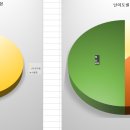 에스엠에듀 이미지