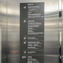 BIM운용전문가 2급 건축 (필기, 실기) 시험 후기