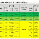 패스트캠퍼스강남학원 이미지