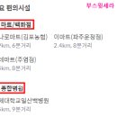 탄현중앙치과의원 이미지