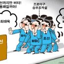 ㅅㅂㅈㅈ K리그와 레져스포츠와의 진행비교 이미지