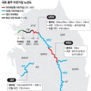 자전거(도로) 관광 코스 이미지