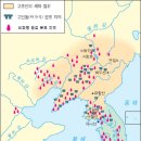 고조선