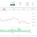 효성자동화 이미지