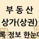 서천월드부동산중개사무소 | 전국 부동산 상가(상권) 통계와 전체 목록 2025년 10월 30일 기준