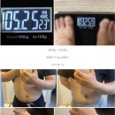 다이어트, 이 공식만 안다면 야 너두!