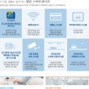 모두드림부동산중개 이미지