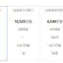 ㈜현대오토 이미지