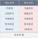 한올에너지 이미지