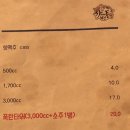 까닭(까르보나라에빠진닭) 이미지