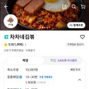 차차네 네이버블로그