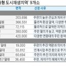 도봉-도봉-서울도봉-2115 이미지