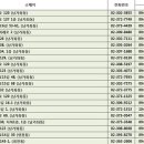 메디팜새푸른약국 이미지